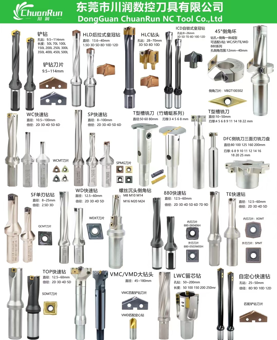 探訪數控刀具的寶庫 規格齊全，一站式配刀服務體驗