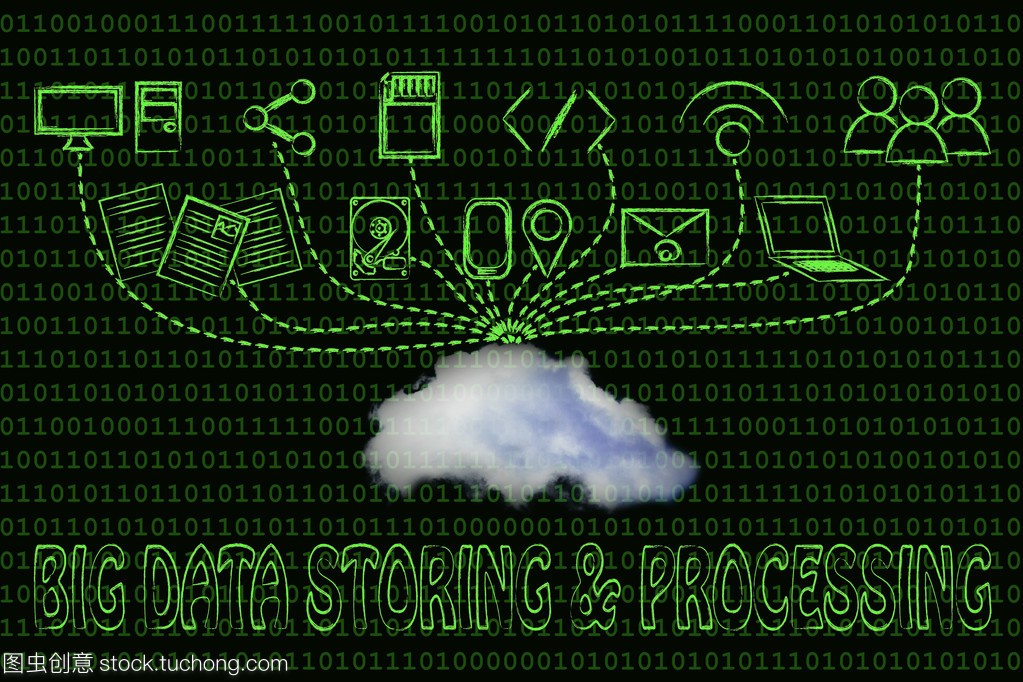 大數據存儲與處理 技術演進與應用實踐
